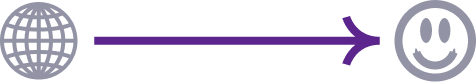 Главная