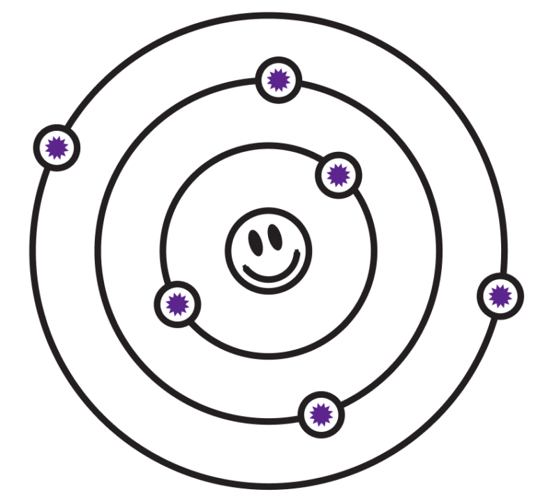 Главная
